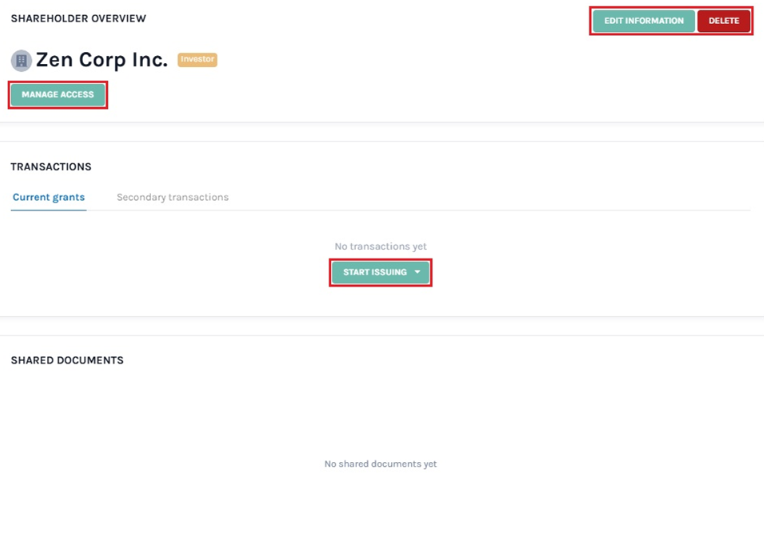 shareholder overview