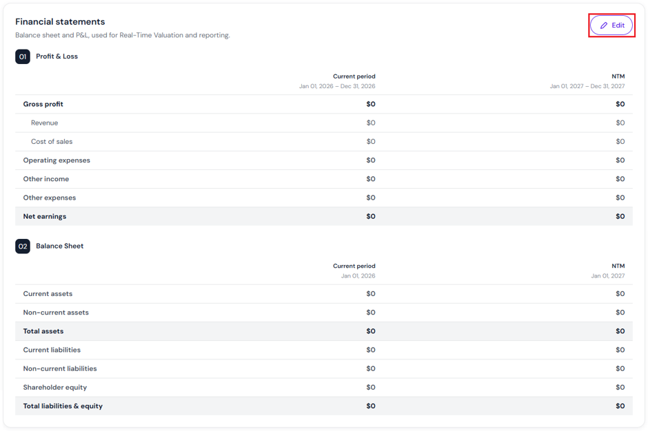 financial statements of the company