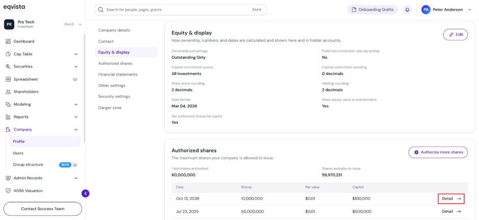 details of the authorized shares