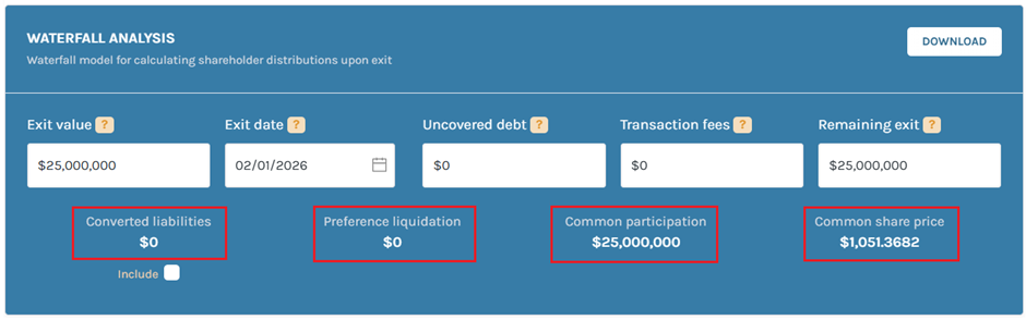 waterfall analysis process