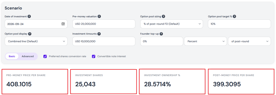 values for Pre-money price per share