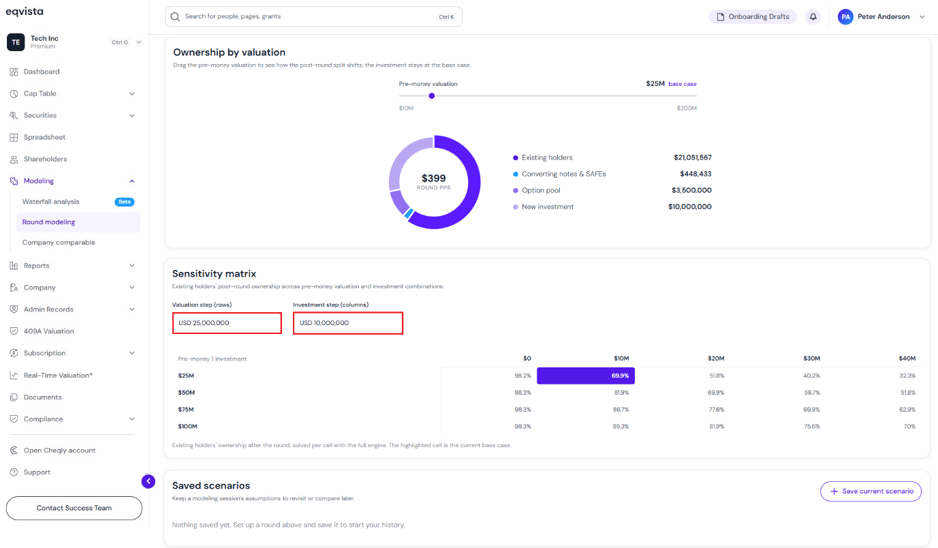  Enter the pre-money valuation and investment amount i