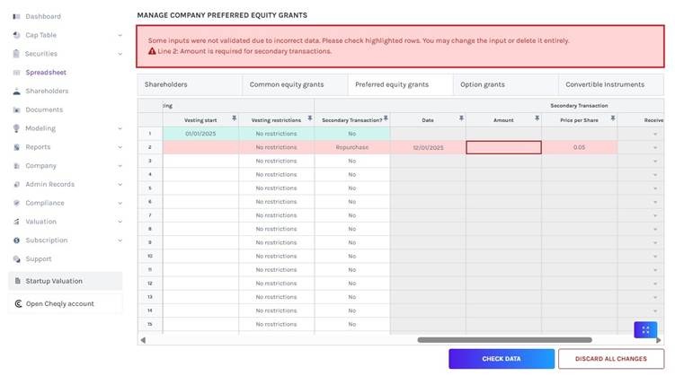 details of the issue