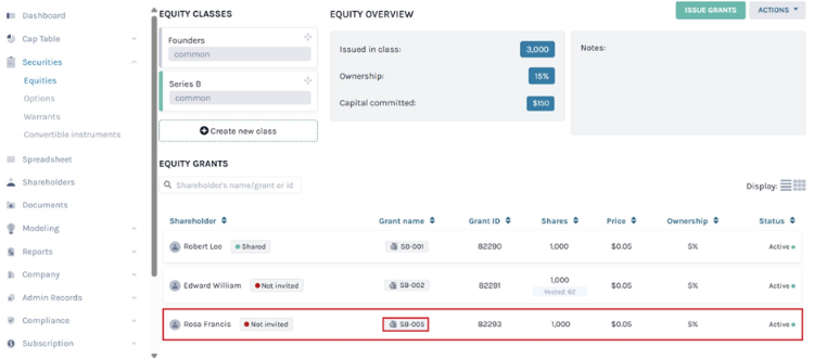 equity overview