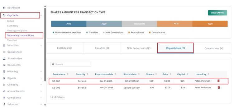 Secondary Transactions