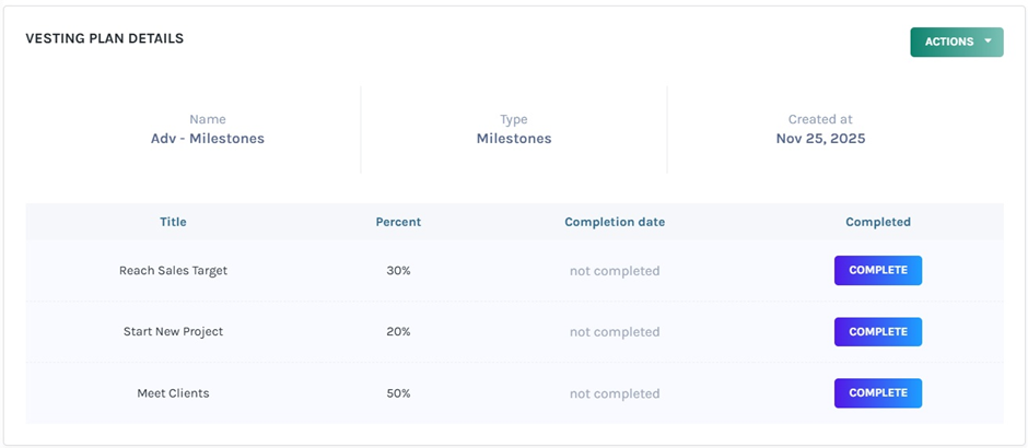 vesting plan details 