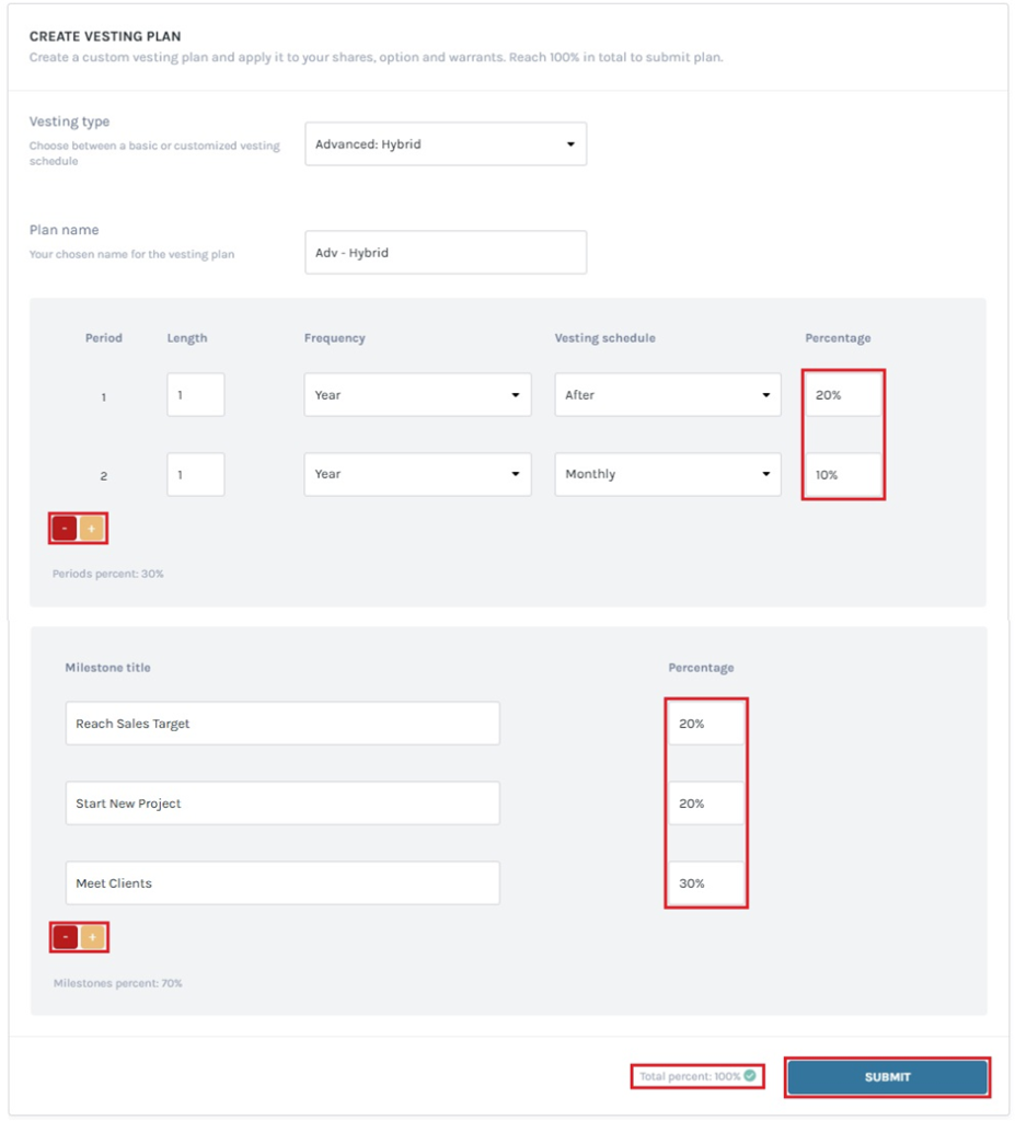 details of the vesting plan 