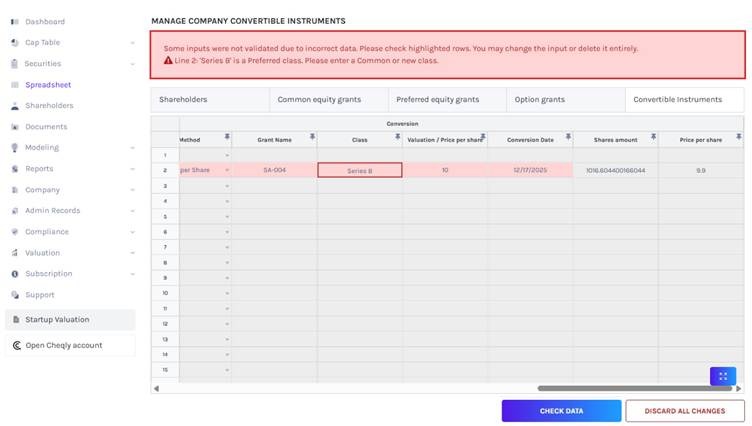 details of the issue