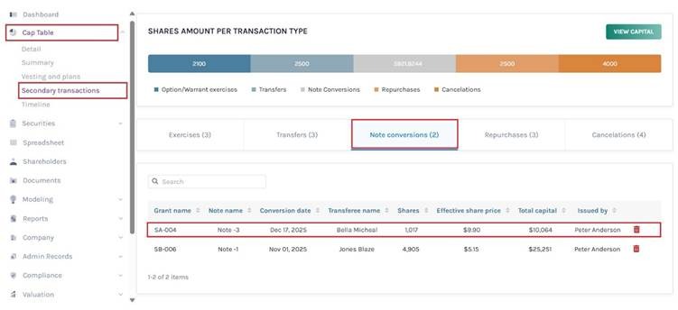 Secondary Transactions