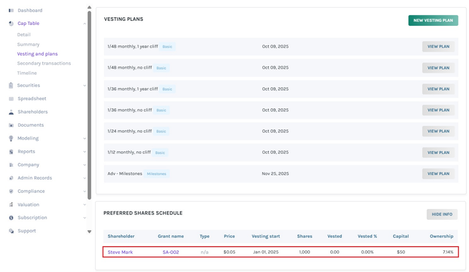 name of the shareholder