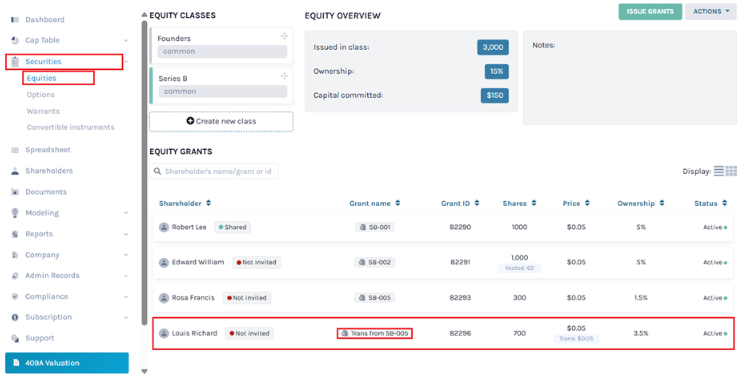 equity grants
