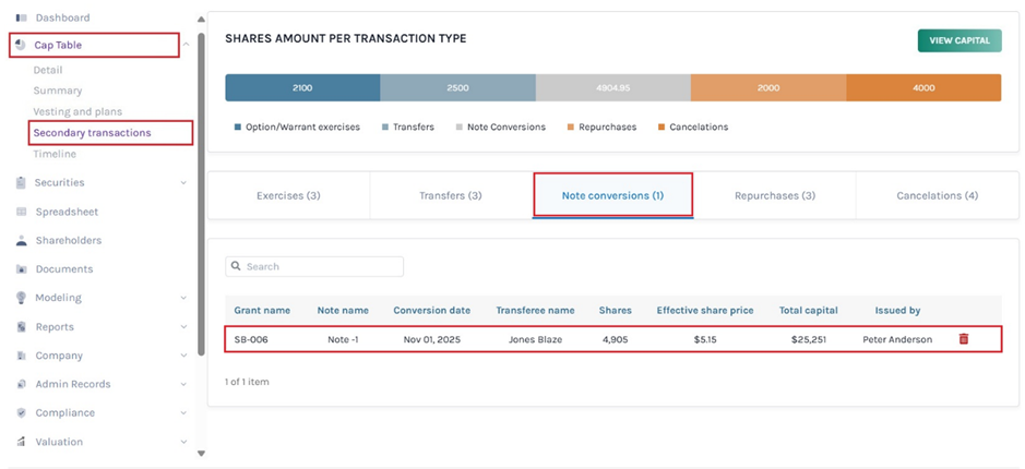 Secondary Transactions