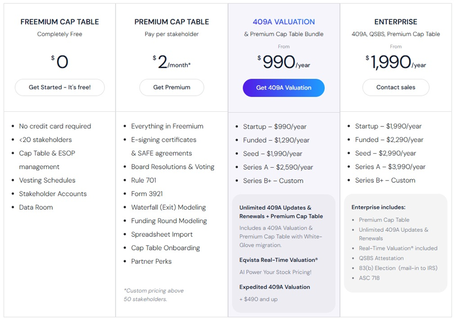 Eqvista pricing plans