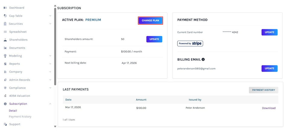 details for the subscription