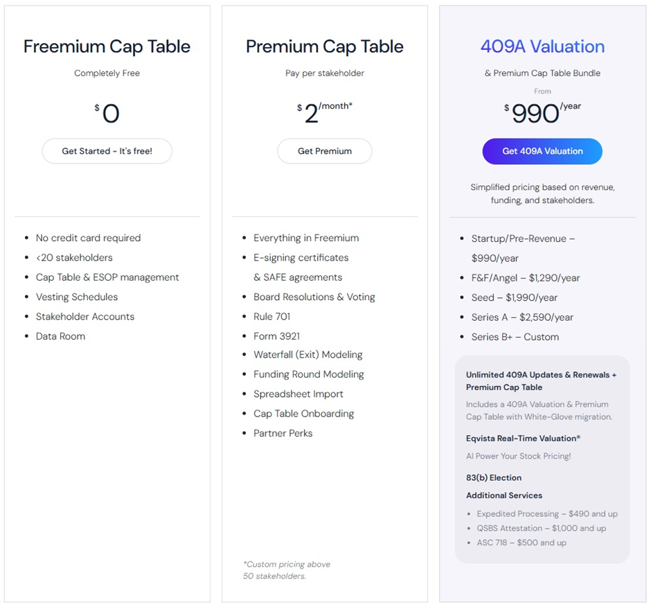 Eqvista pricing plan 