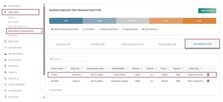 Secondary Transactions