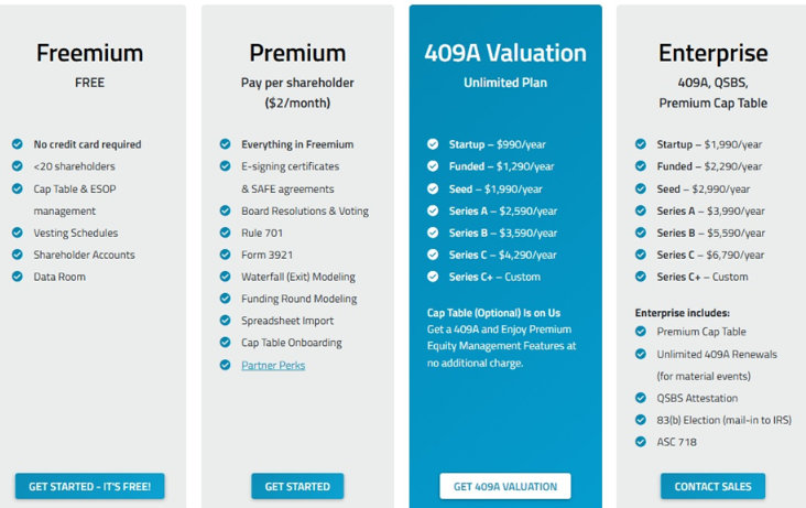 Eqvista Pricing Plans