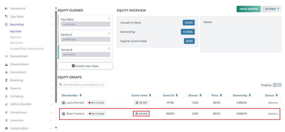 granted shares from this equity class