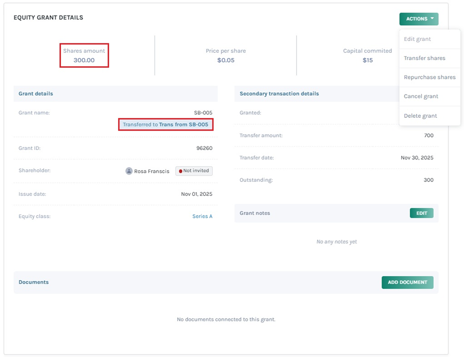 Equity grant details