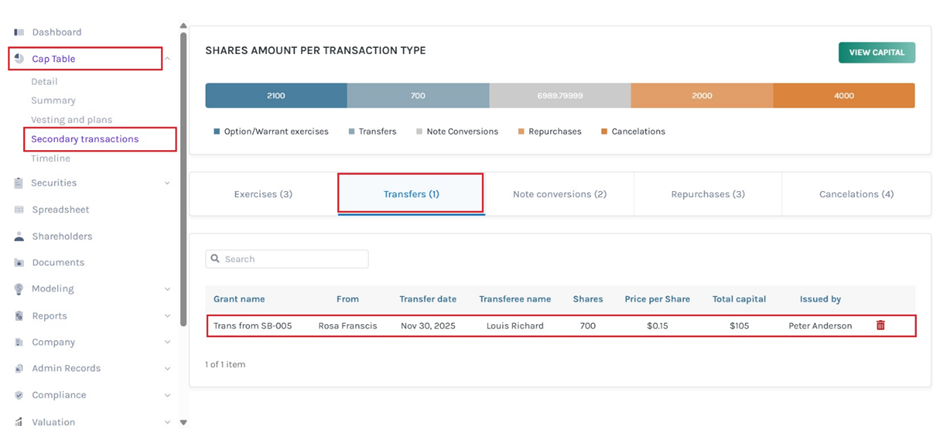 Secondary transactions