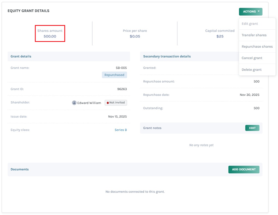 shareholder’s grant 