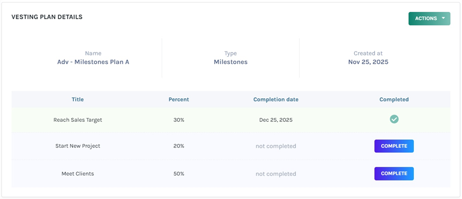 vesting plan details
