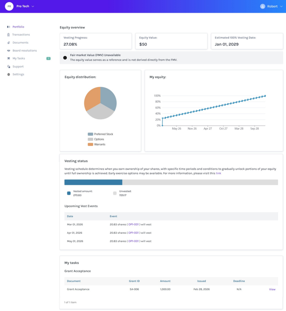 shareholder access view dashboard.