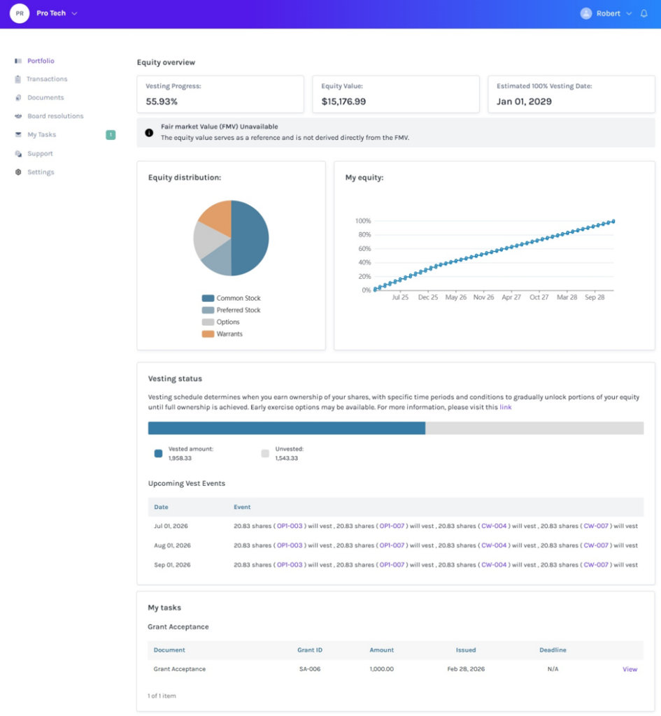 shareholder access view dashboard
