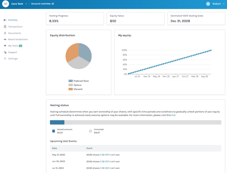 account overview