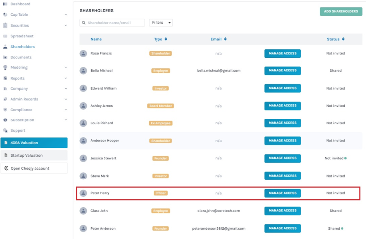 manage access
