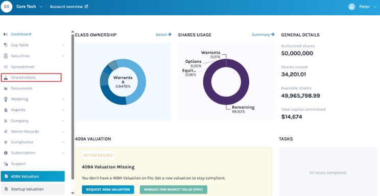 Shareholders