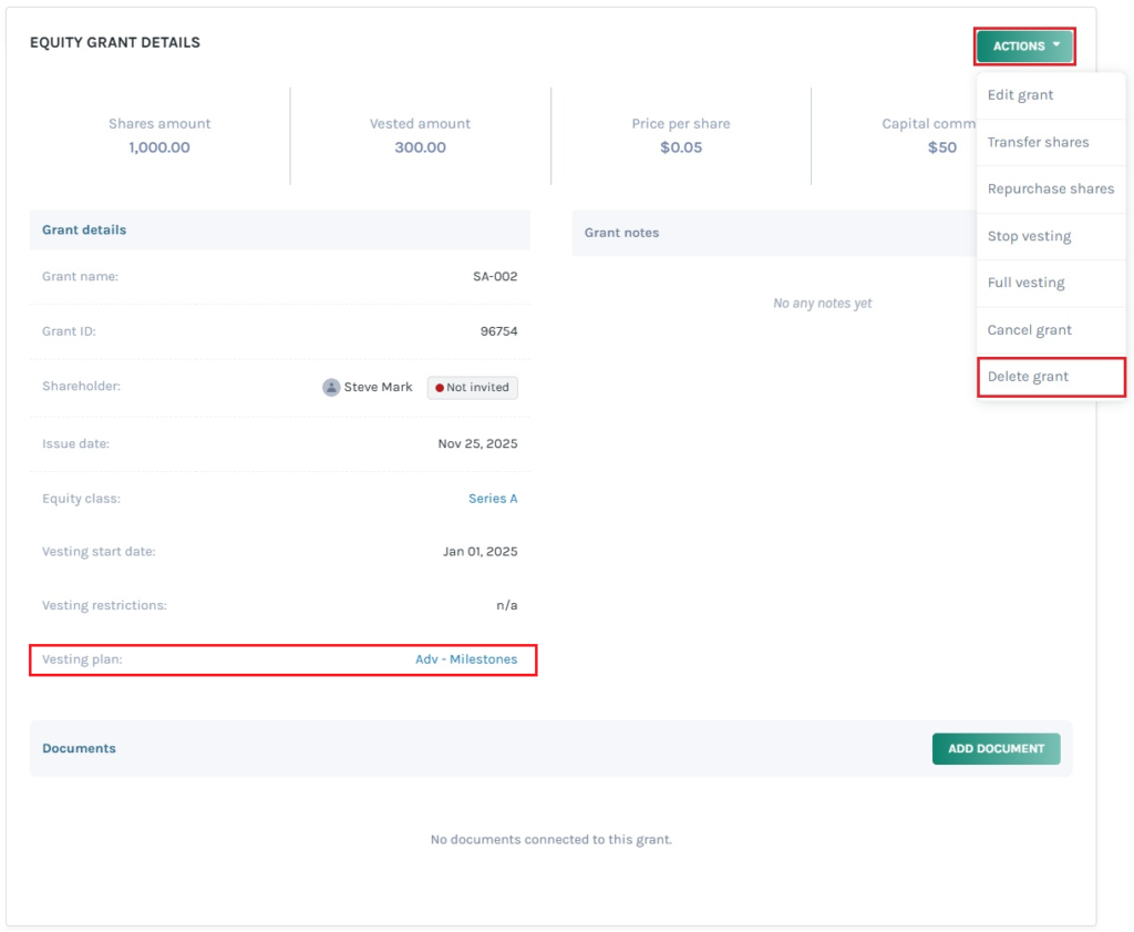 details of the grant