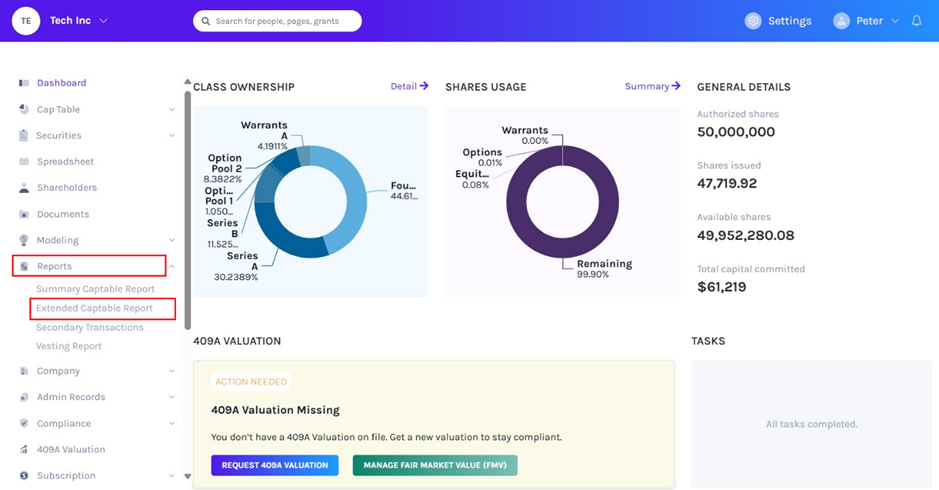 Extended Captable Report