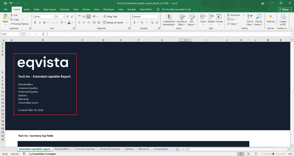 Excel sheet to open the downloaded report