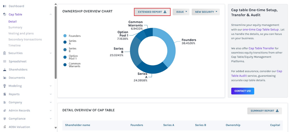Cap Table