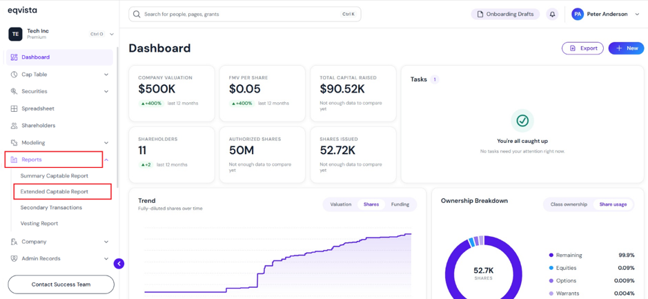 Extended Captable Report