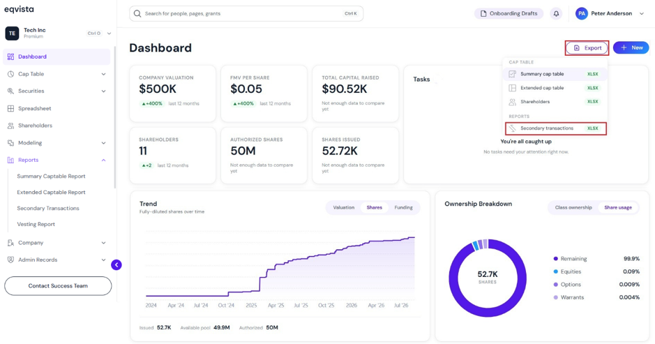 Dashboard 