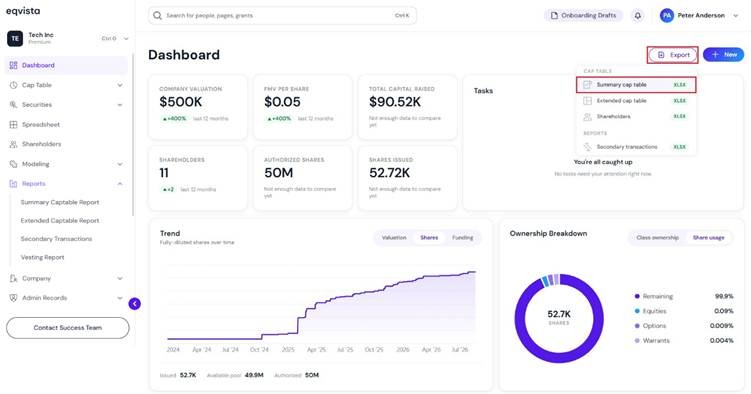 Dashboard 