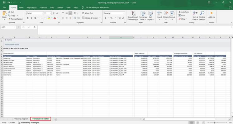 vesting report