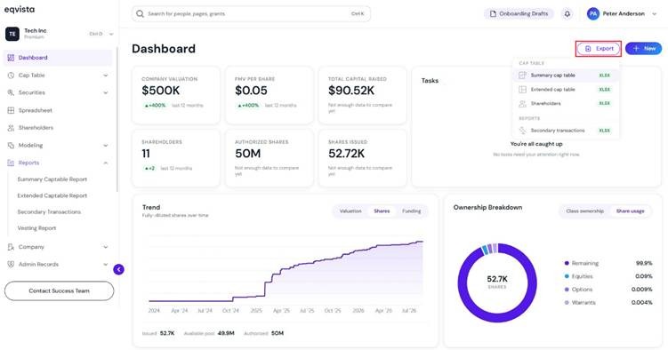 Dashboard