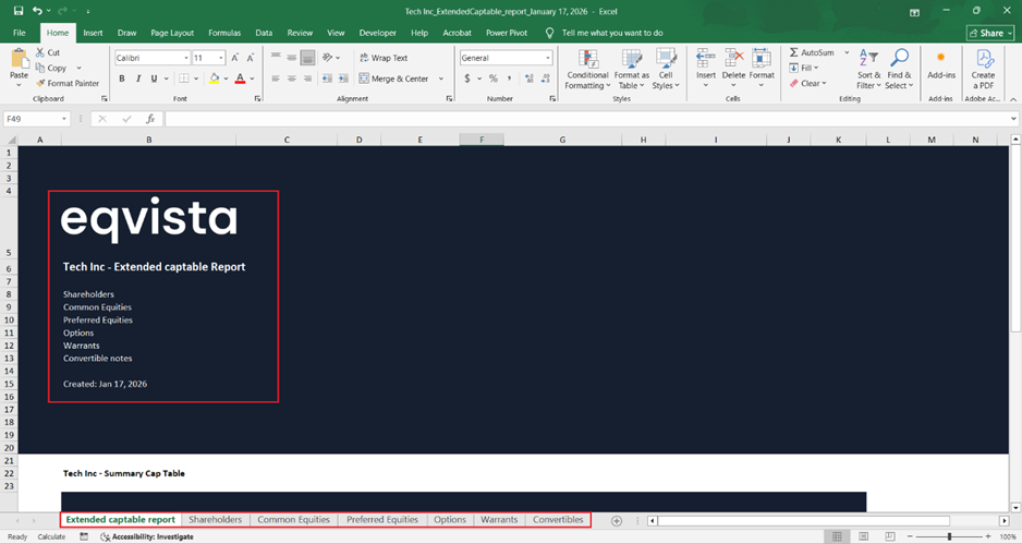 details of what the report holds and the company name