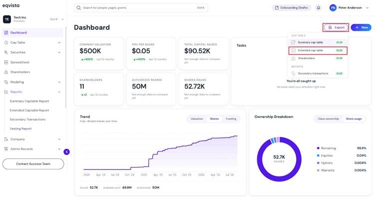 Dashboard