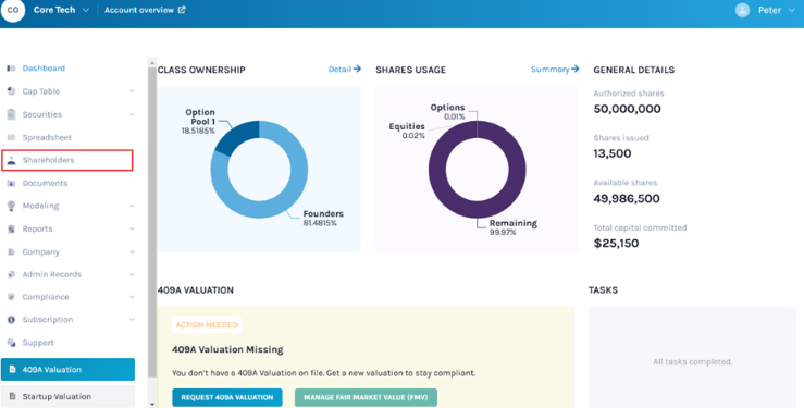 Shareholder