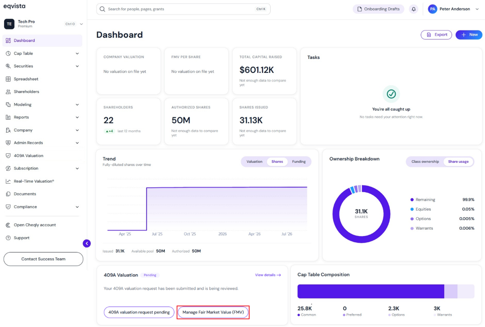 Manage Fair Market Value (FMV)