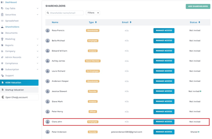 shareholder’s page