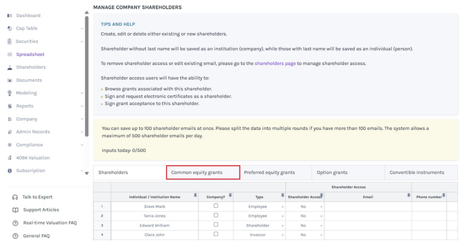 Common Equity Grants