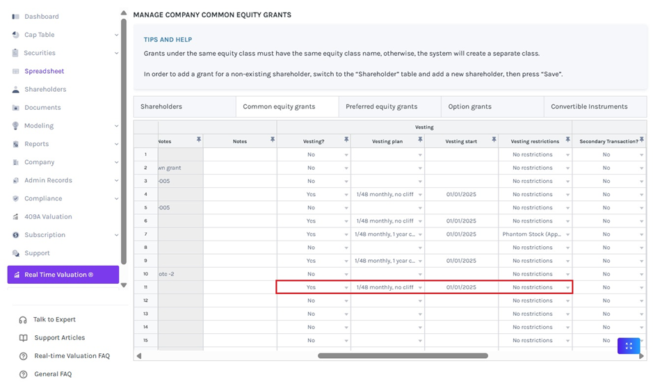 Common Equity Grants