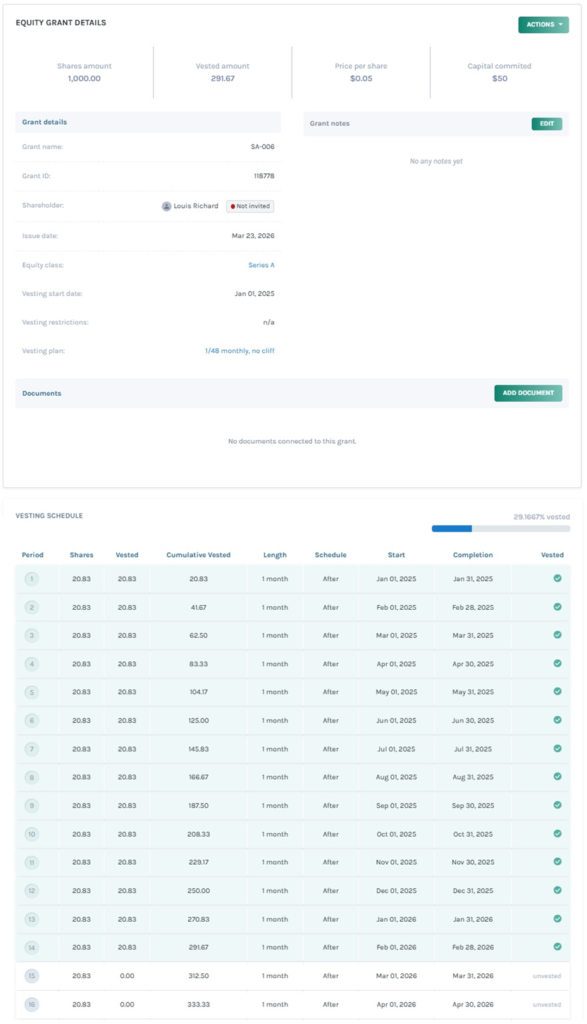 equity grant details 