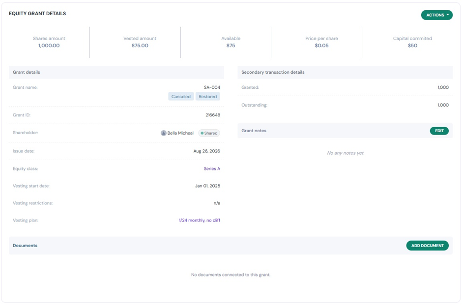 grant details