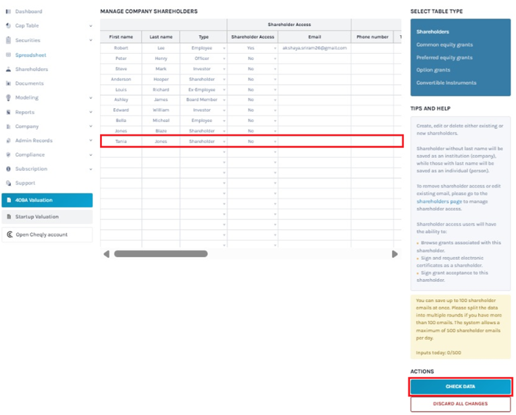 manage company shareholders